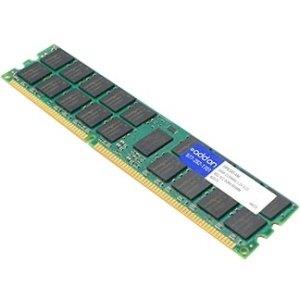 HP P1N52AA COMP 8GB DDR4-2133MHZ 1.2V DRX8 UDIMM                                                    