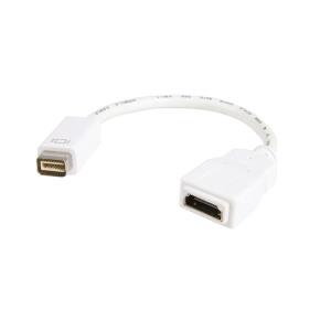 Mini DVI To Hdmi Video Cable Adapter For MacBooks And iMacs                                         